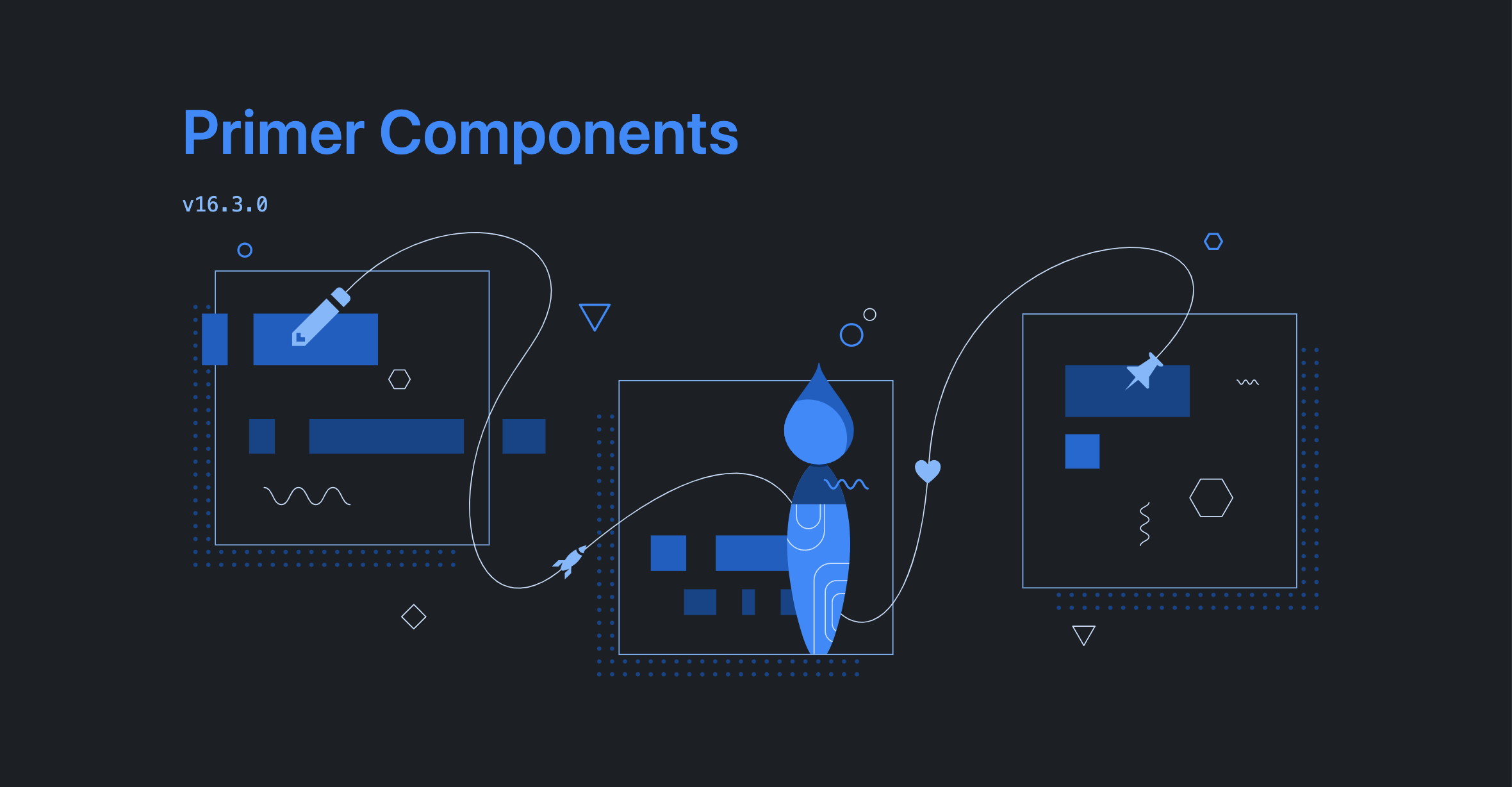 Primer Components is GitHub's design system built with Styled System